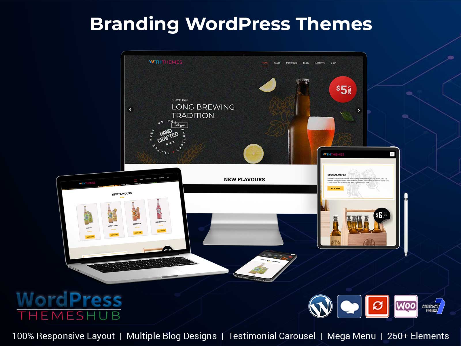 Branding WordPress Theme For Business Website